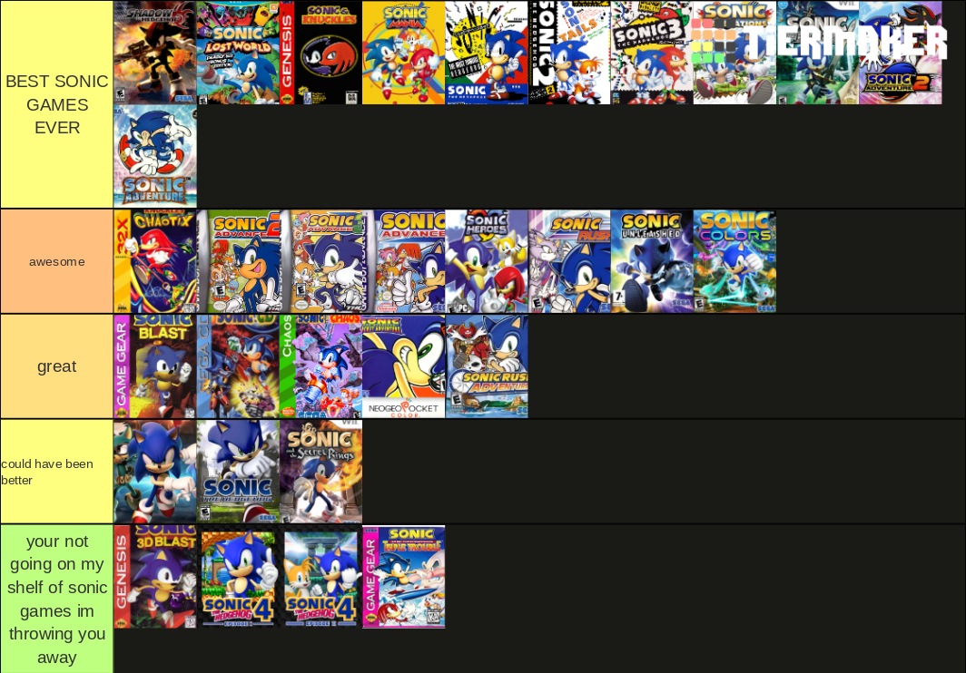 list of all sonic games