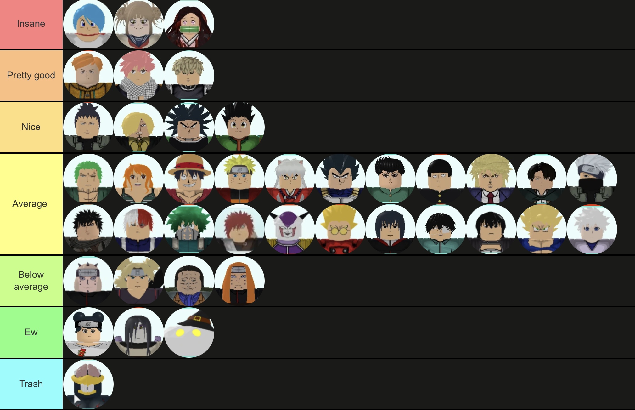 4 star tier list