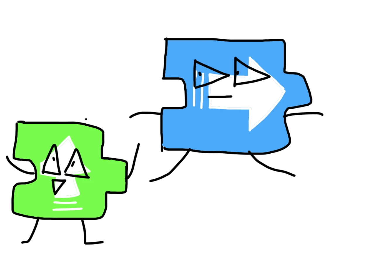 What I think the ThinkingBlocks may look like | Fandom