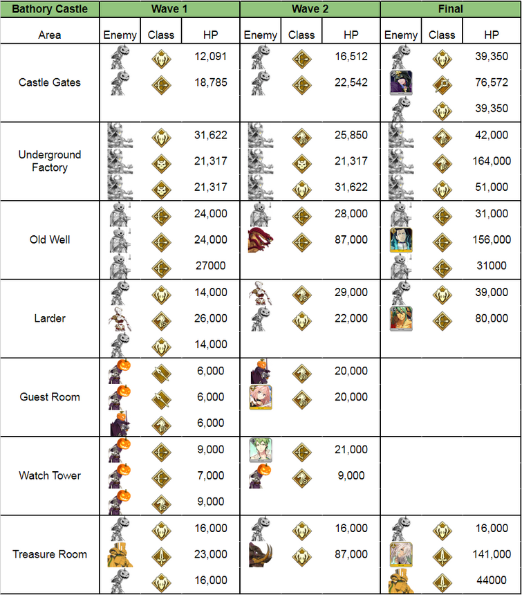 Halloween rerun guide Fandom