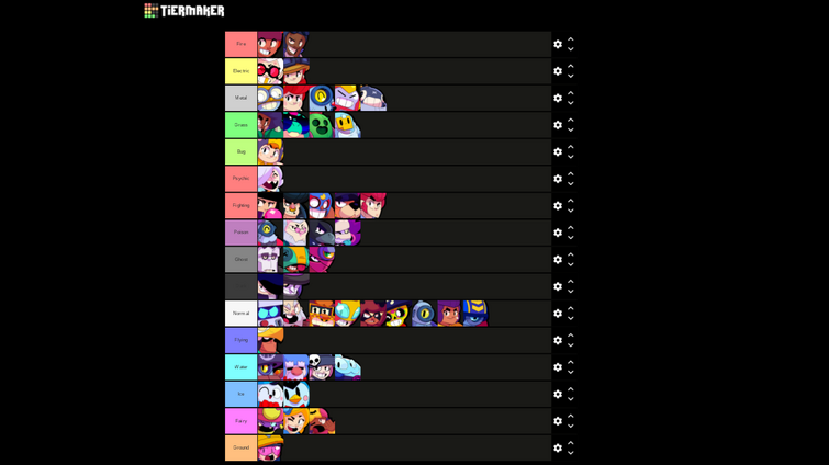 Pokémon type tier list, Super Smash Brothers Ultimate