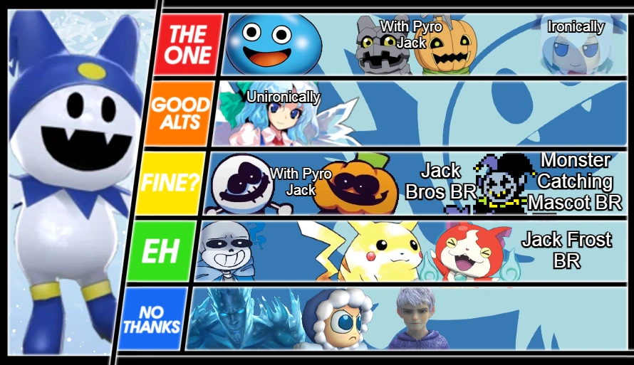 Jack Frost MU Tier List Fandom