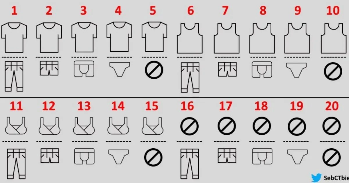 Screw zodiac signs, what do you wear when sleeping Fandom