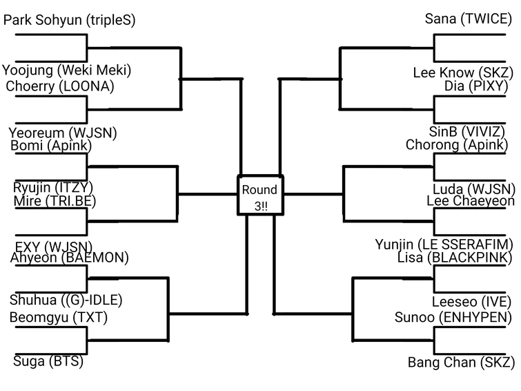 Idol Tournament Round 1 Fandom
