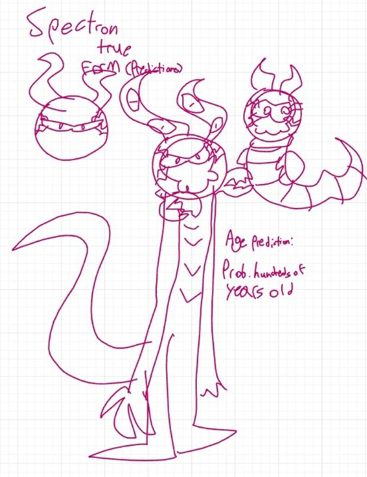 Fandom Image