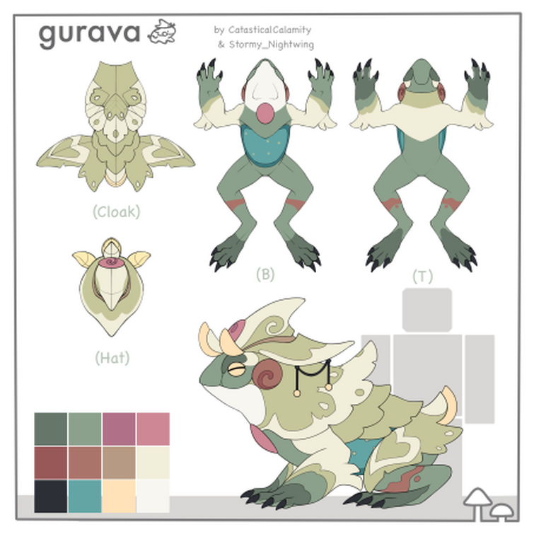 Gurava, Creatures of Sonaria Wiki