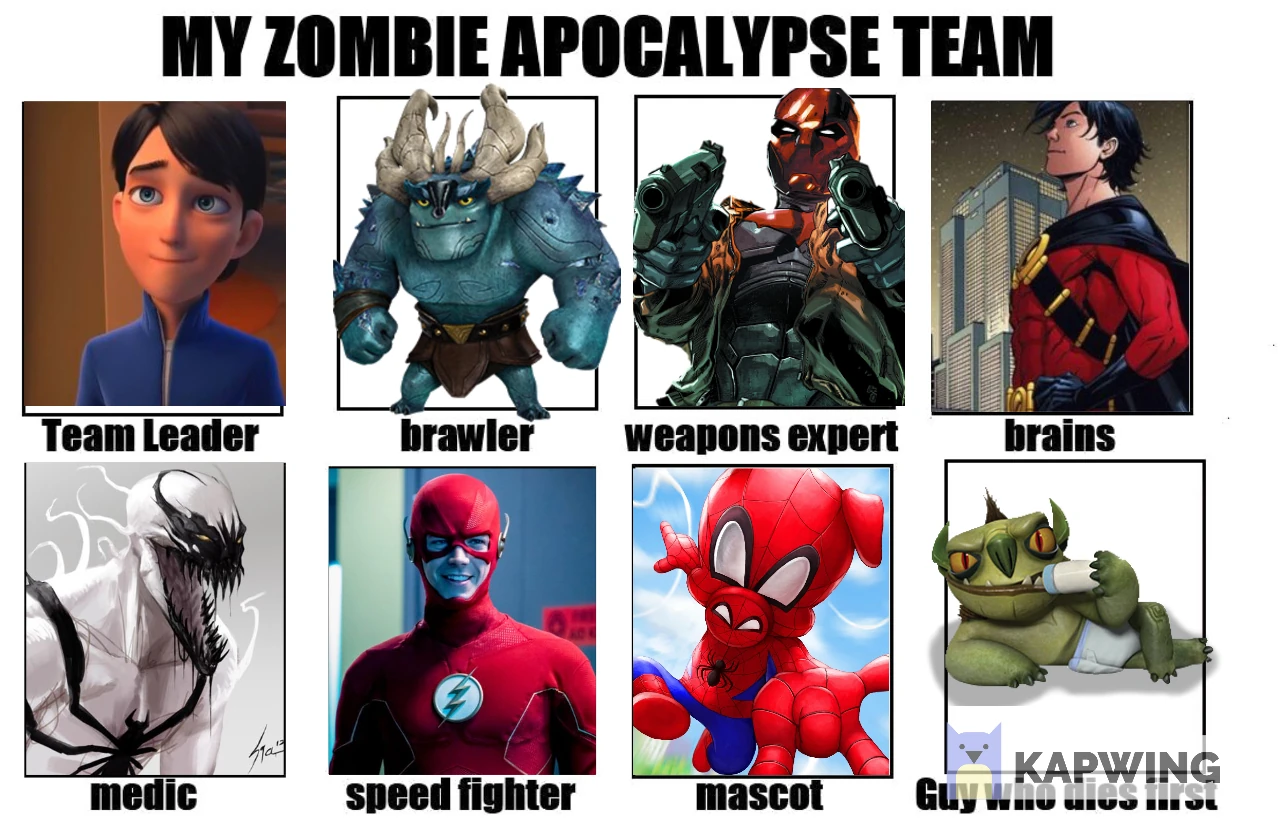 My Zombie Apocalypse Team Fandom