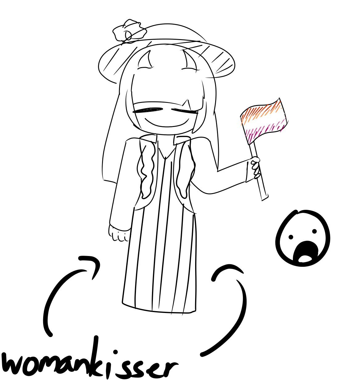 Happy pride month fandom