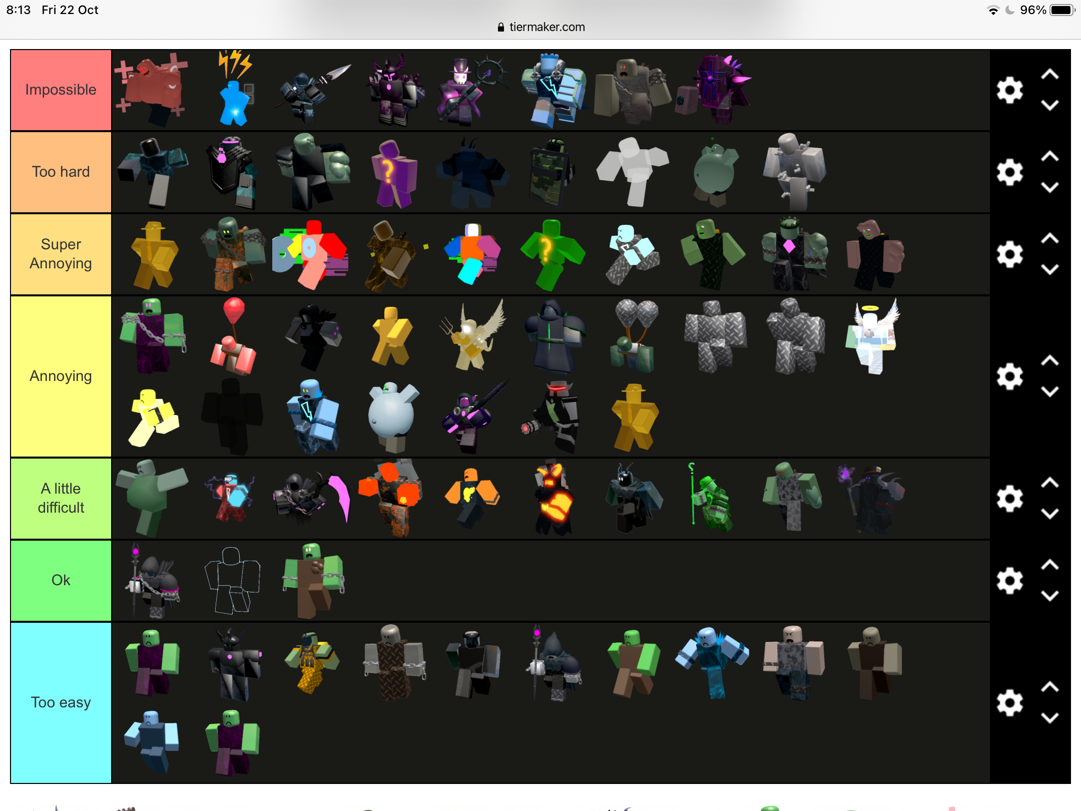 boss tier list based on all factors (fun, interesting idea, annoyingness