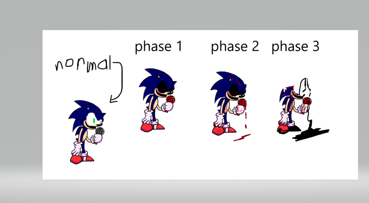 Worst sonic.exe FNF sprite