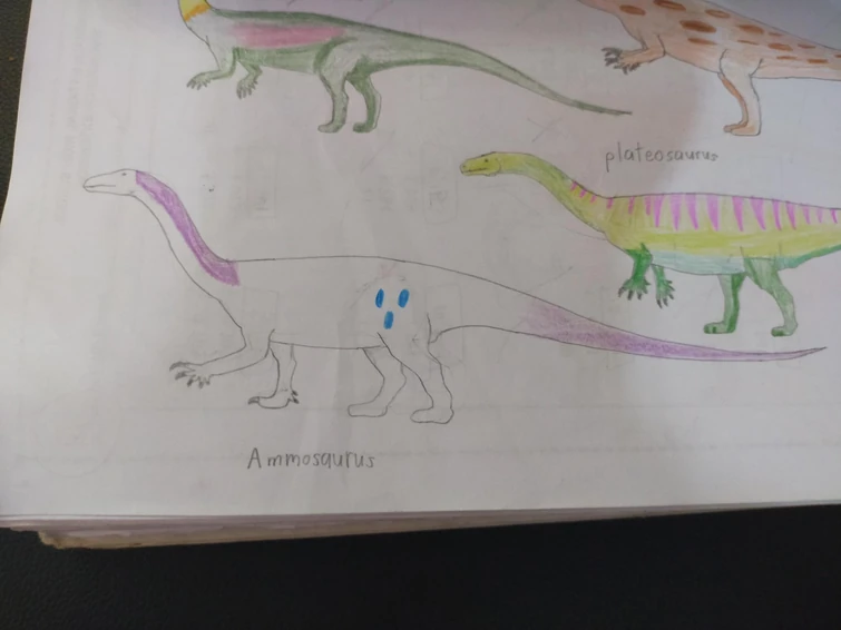 Discuss Everything About Dinopedia Fandom