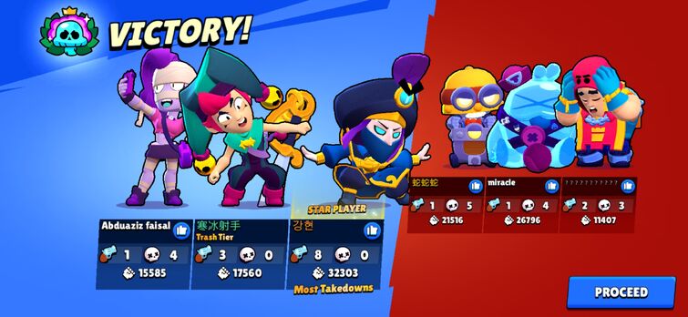 Brawl Stars - It's not a miracle Fang and Buster are still around