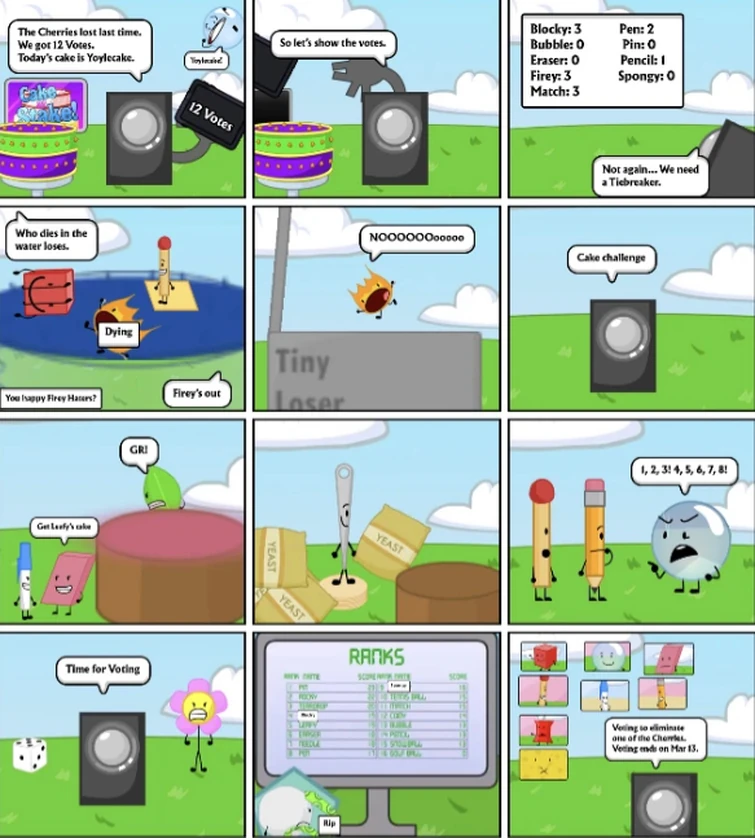 Discuss Everything About Object Shows Community | Fandom