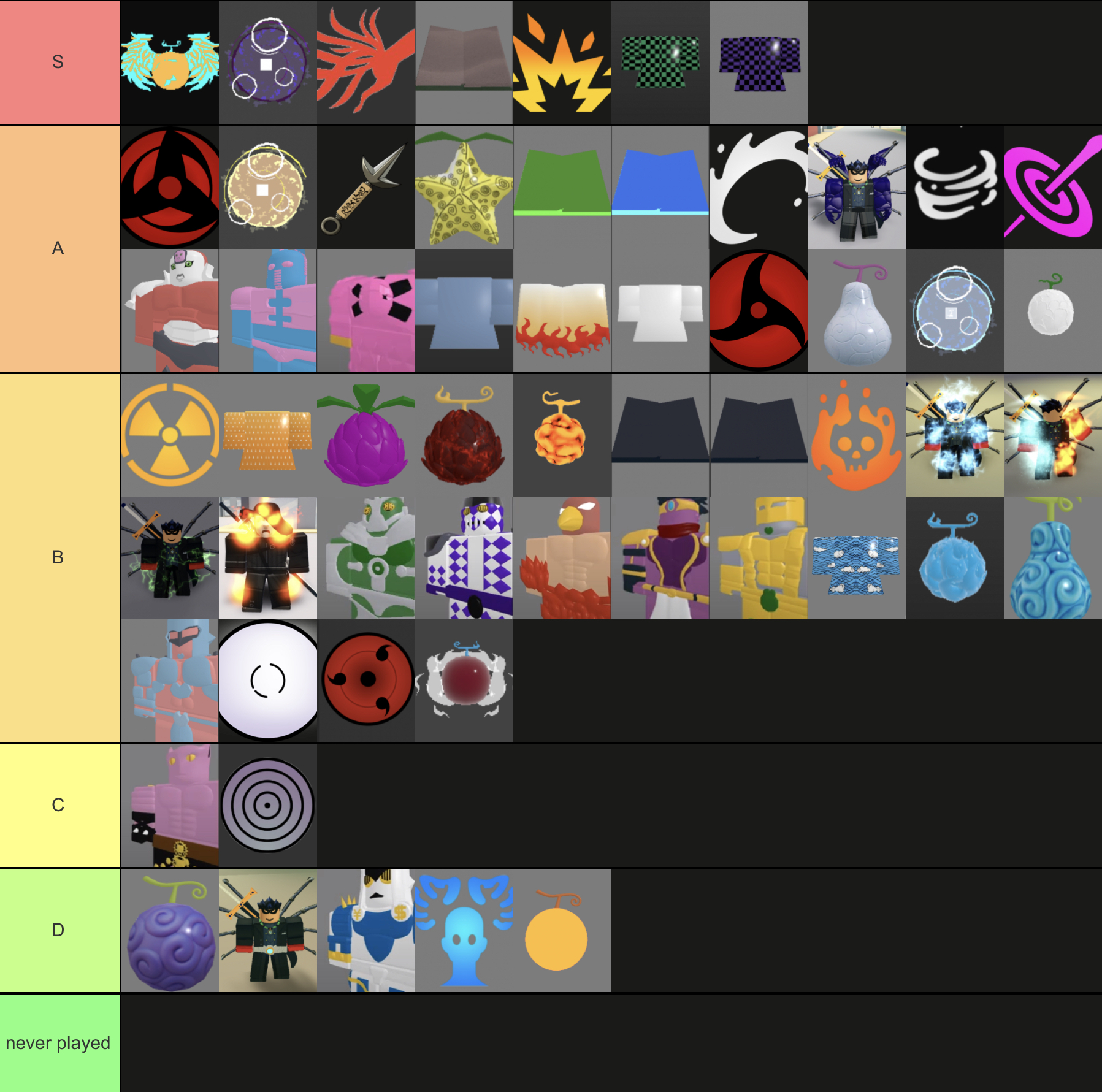 Roblox Anime Dimensions Simulator tier list