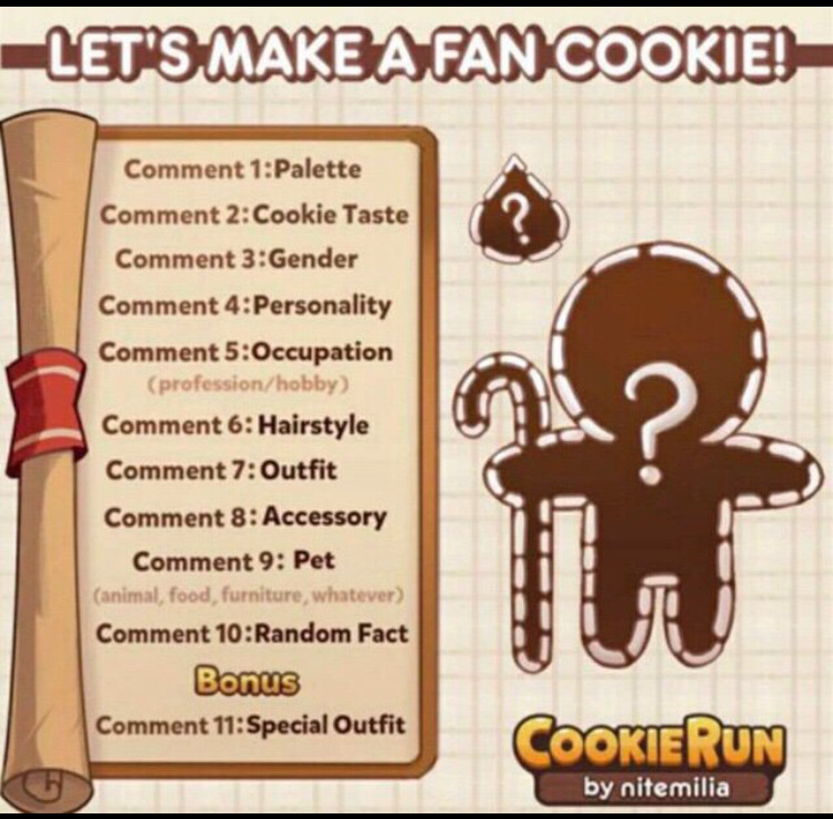 Let's Make A Cookie OC (Cookie Run Wiki Ver.) | Fandom