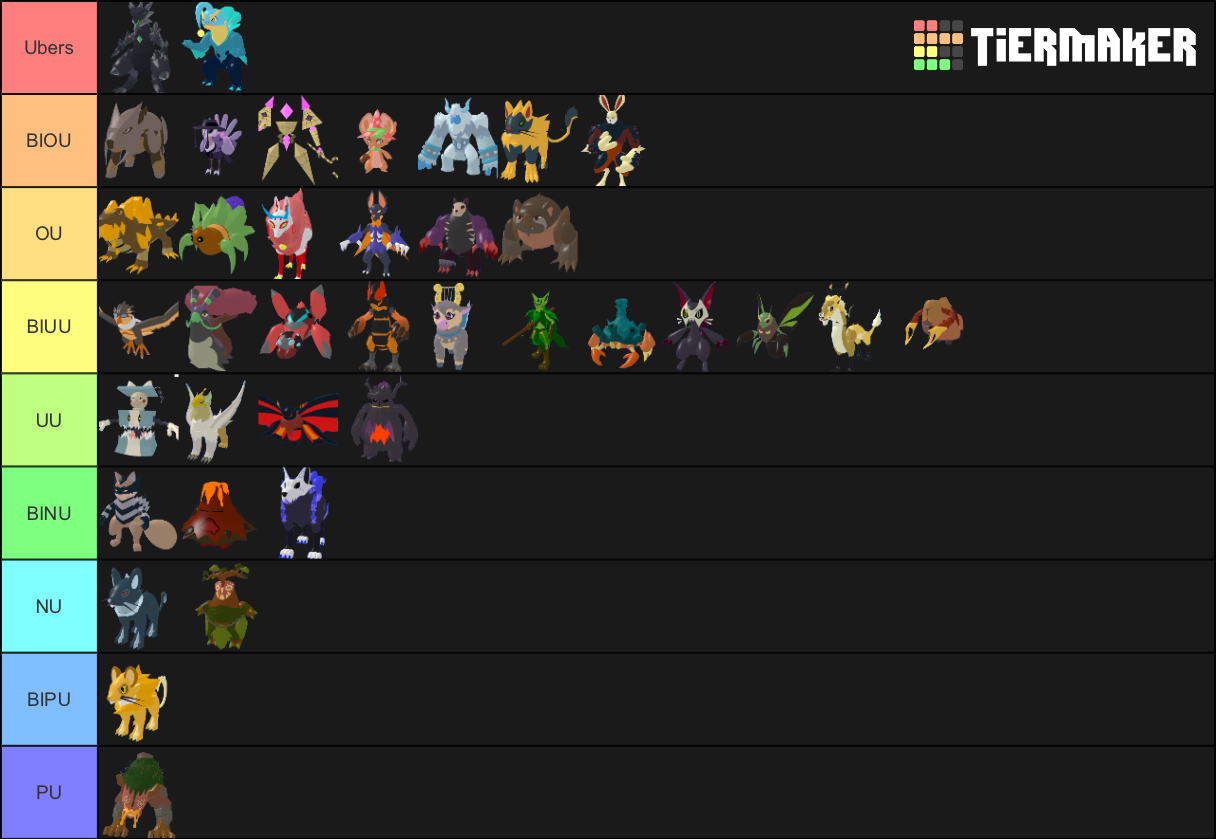 Create a Smogon UU in Draft Format Tier List - TierMaker