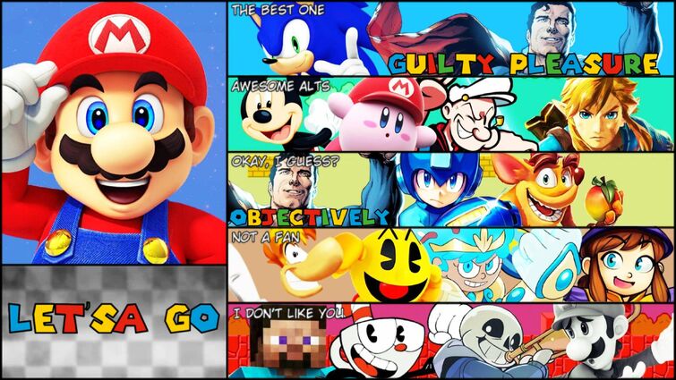 Mario Mu Tier List | Fandom