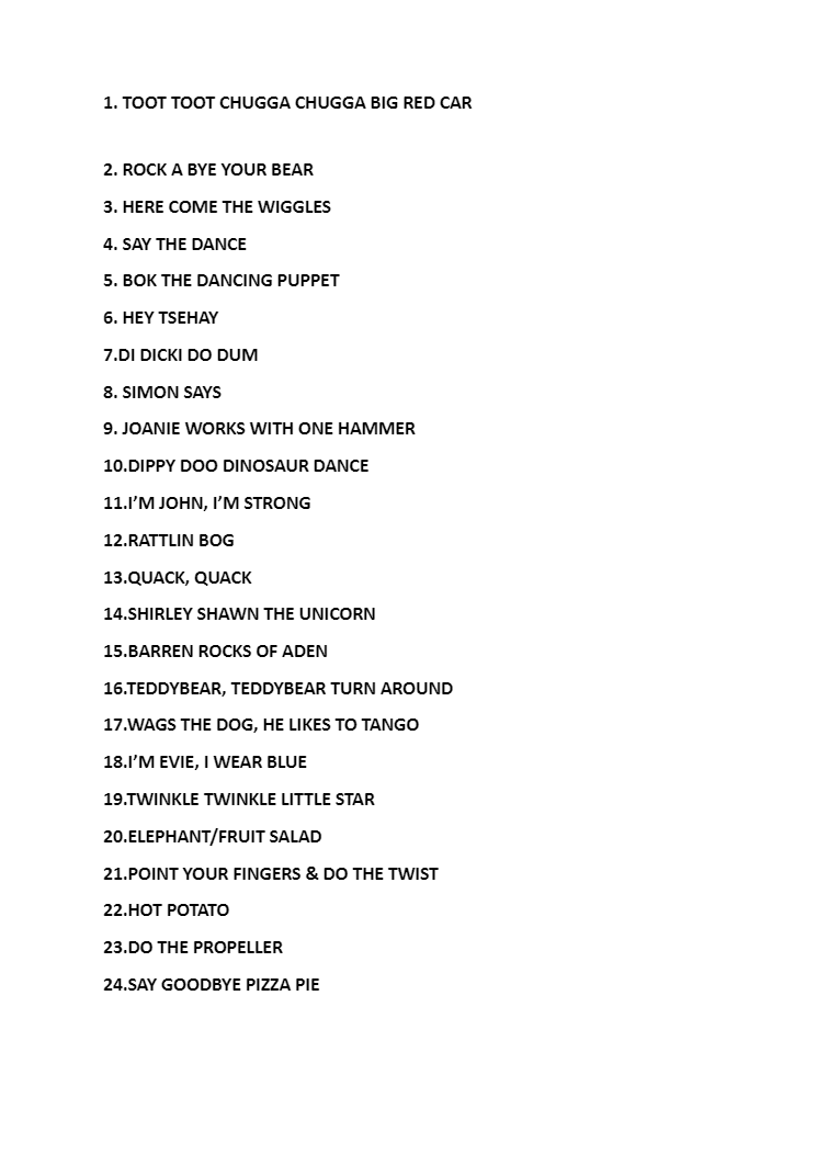 Setlist From The Wiggles HQ Fandom