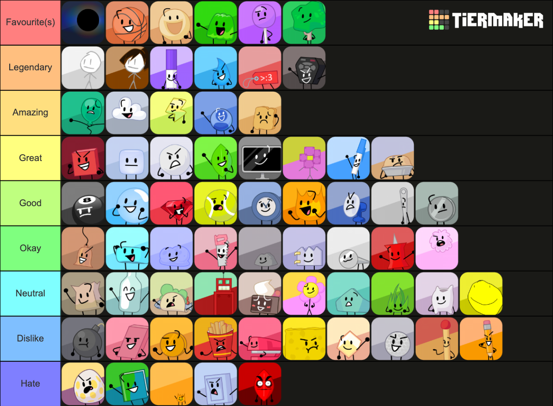 Create a Bfdi bfdia bfb tpot team Tier List - TierMaker