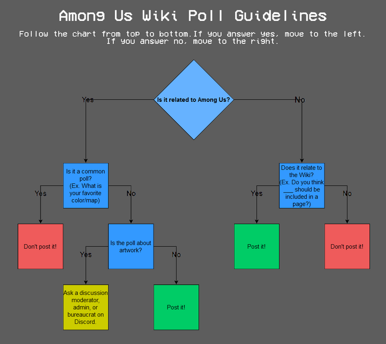 Viki Unofficial Community Discord - General Discussion - Viki