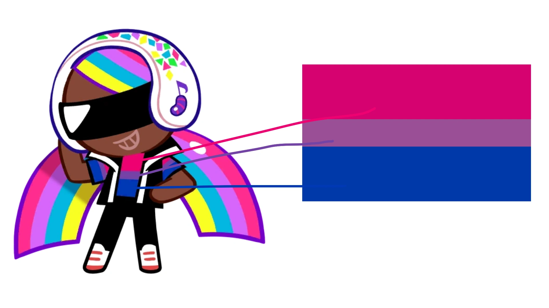 dj cookie, are you trying to tell us something? Fandom