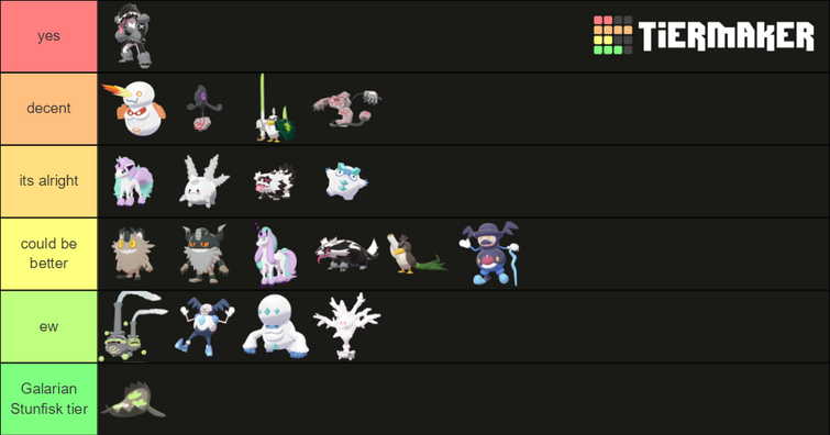 Pokémon Sword and Shield Galarian Pokémon Form list, including