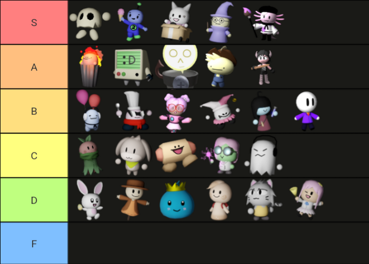 Tower Heroes characters ranked by how cool i find their designs to be Fandom