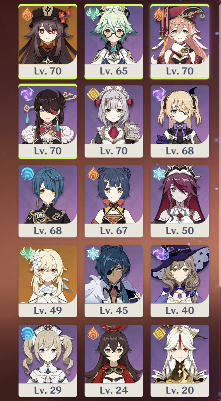 Can anyone suggest me a hutao team for abyss with these characters