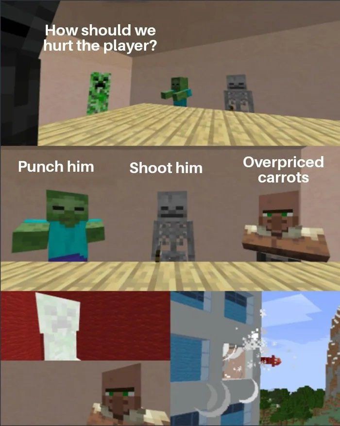 Daily Minecraft Memes #5 | Fandom