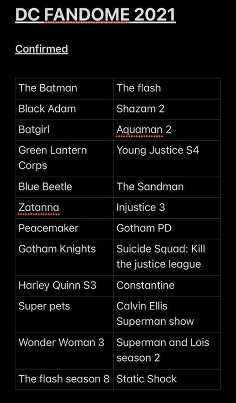 Suicide Squad: Kill the Justice League, Gotham Knights Confirmed for DC  Fandome