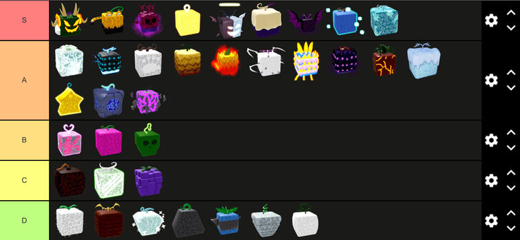 My blox fruits pvp tier list (as of update 19)
