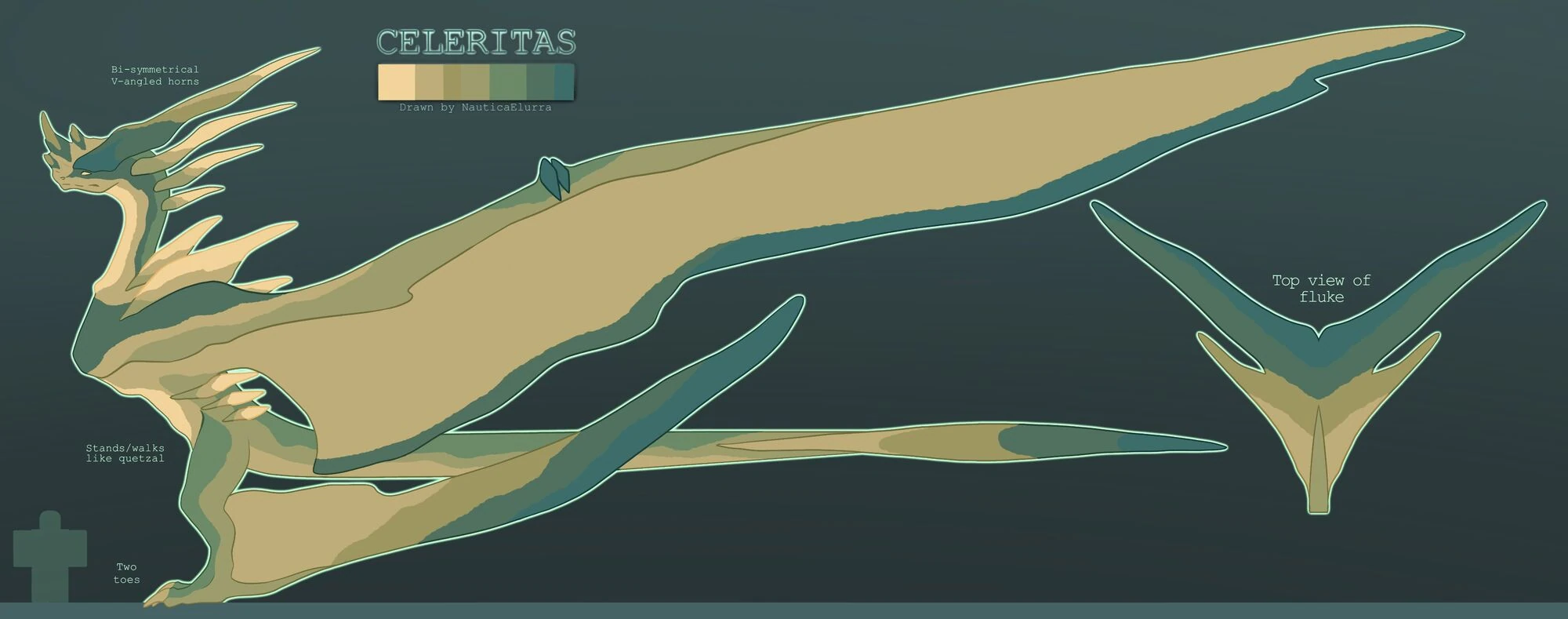 ENOUGH WITH URA SUMMONINGS | Fandom