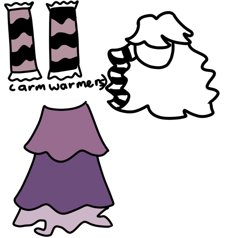 Fandom Image