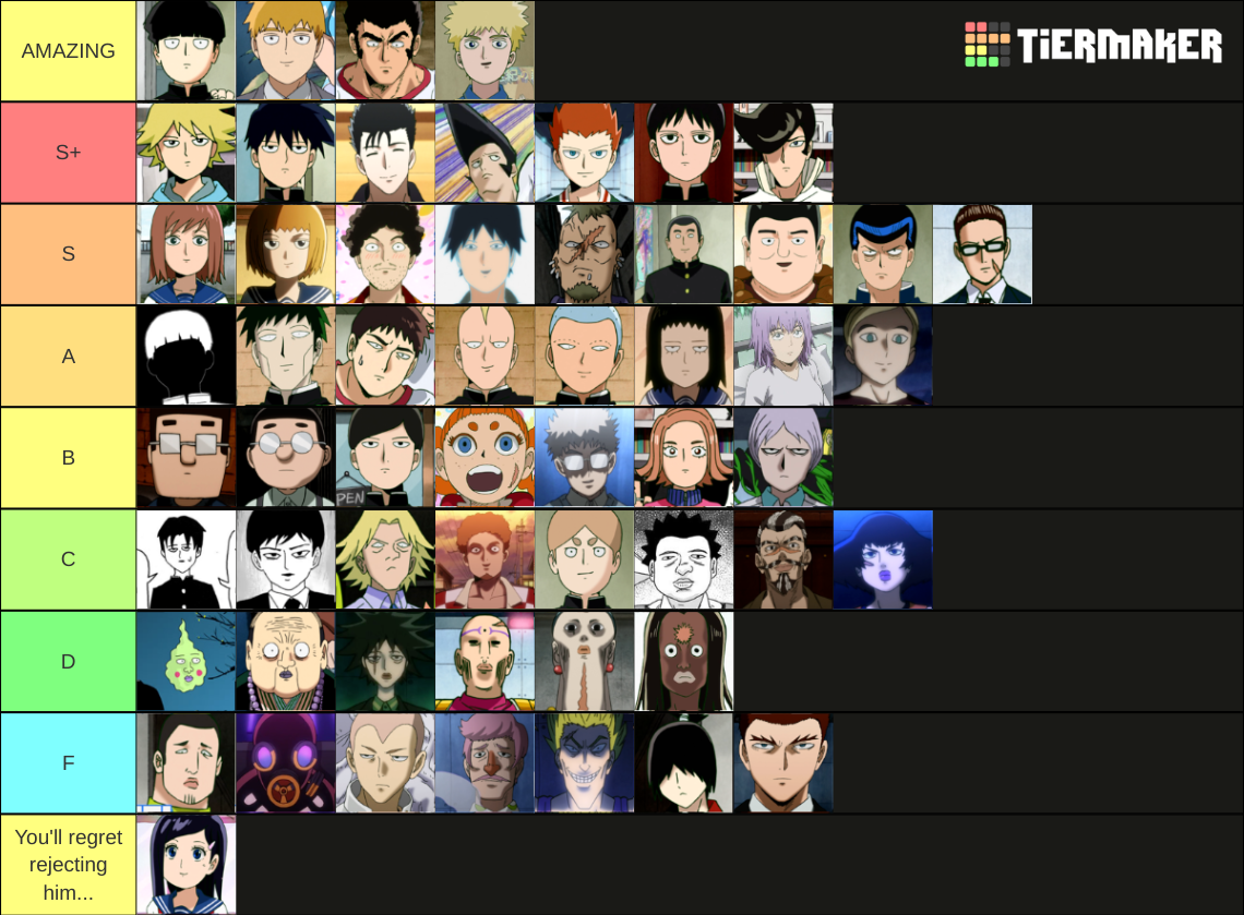 Lista de Especiais de Mob Psycho 100, Dublapédia