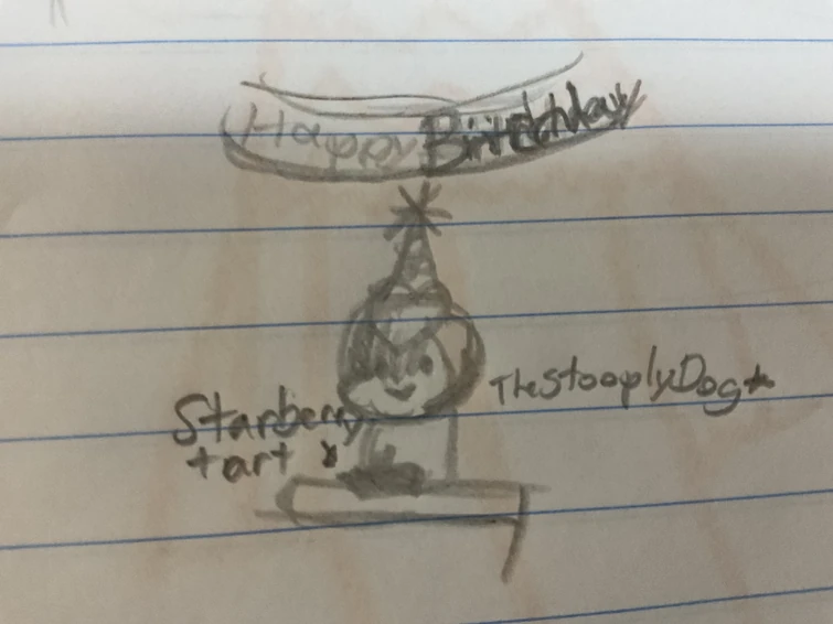 HAPPY BIRTHDAY RIDDLE! | Fandom