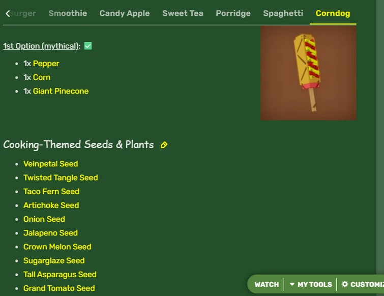 Repost) how to craft corn dog? | Fandom