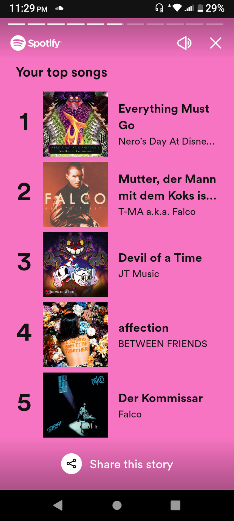 my-top-spotify-songs-fandom