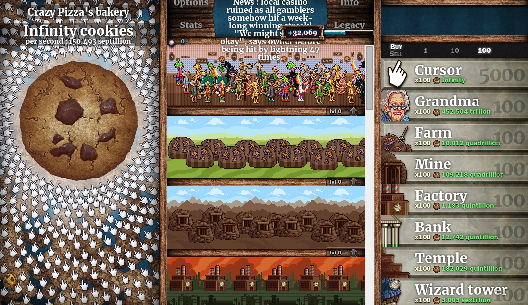 Y'all play Cookie Clicker? Fandom