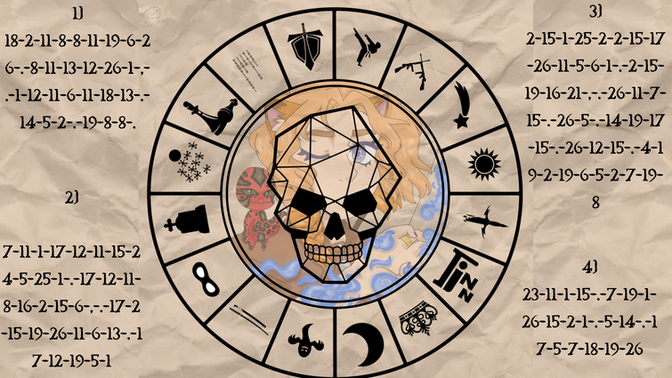 Cipher Wheel game thumbnails : r/DeathBattleMatchups