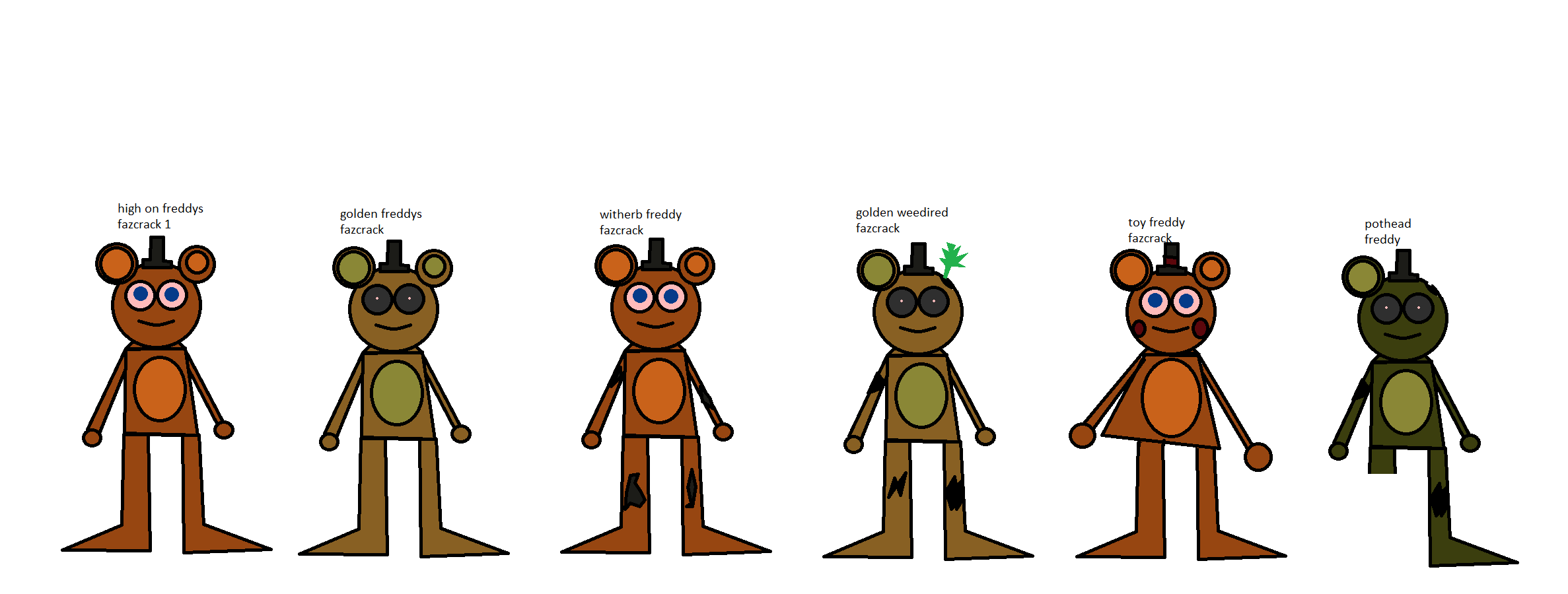 FNaF on Scratch 