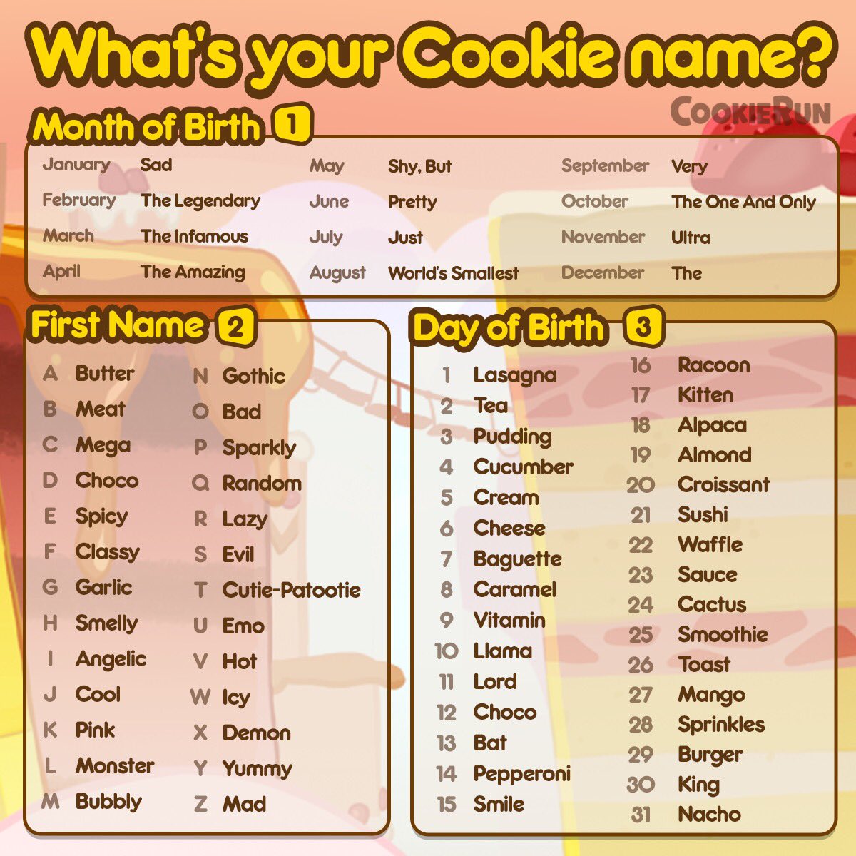 cookie-name-generator-i-think-they-might-be-possibly-official-fandom