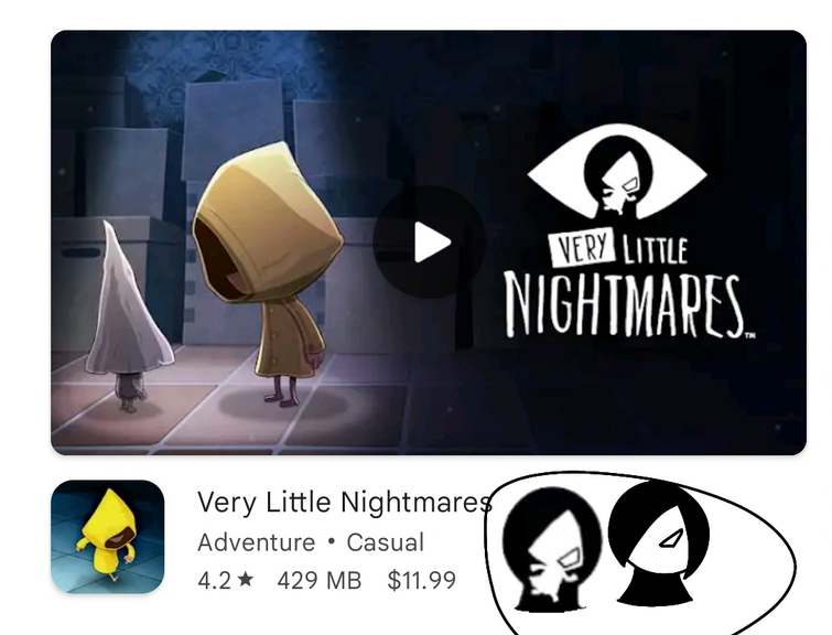 All Little Nightmares Game And Lore Including Comics & Mobile