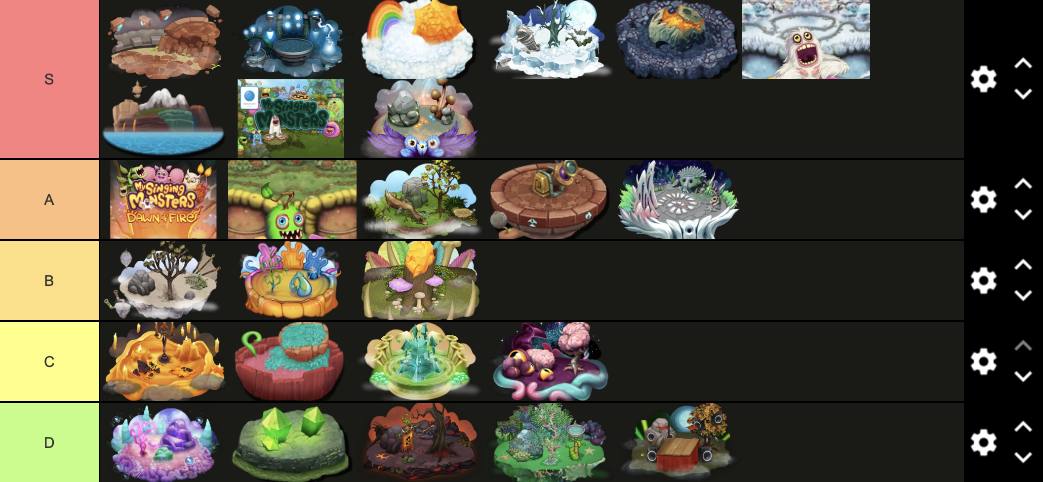 My singing tier list