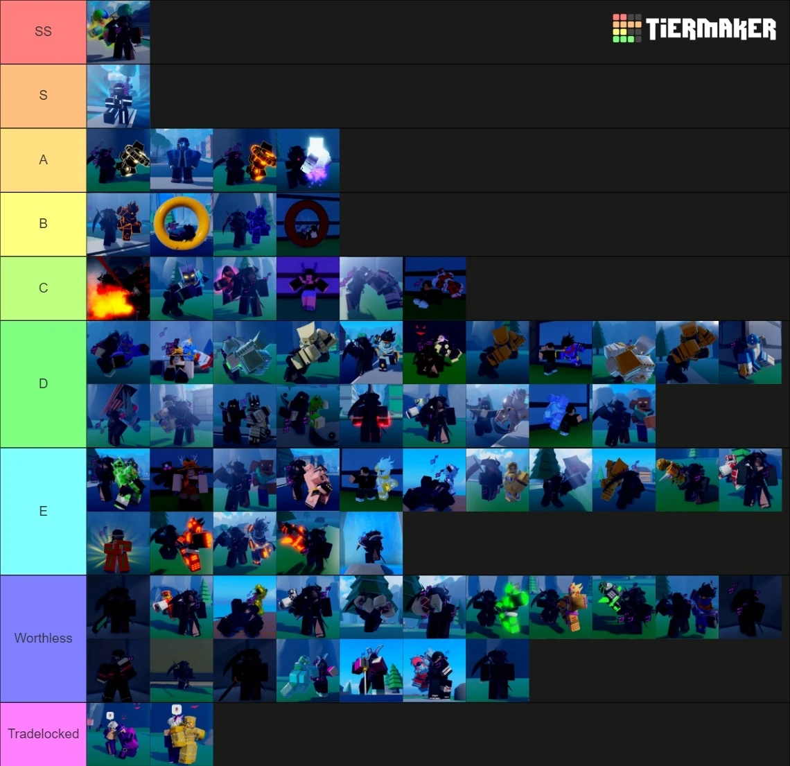 Value Tier List Stands Awakening Wiki Fandom