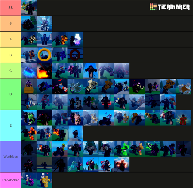 Create a Yba Shiny stands Tier List - TierMaker