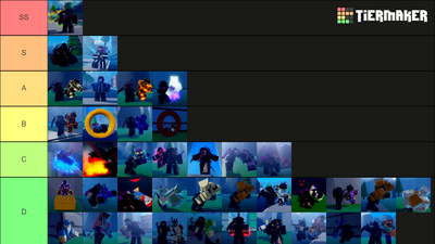 Create a YBA Item Trading Value Tier List - TierMaker