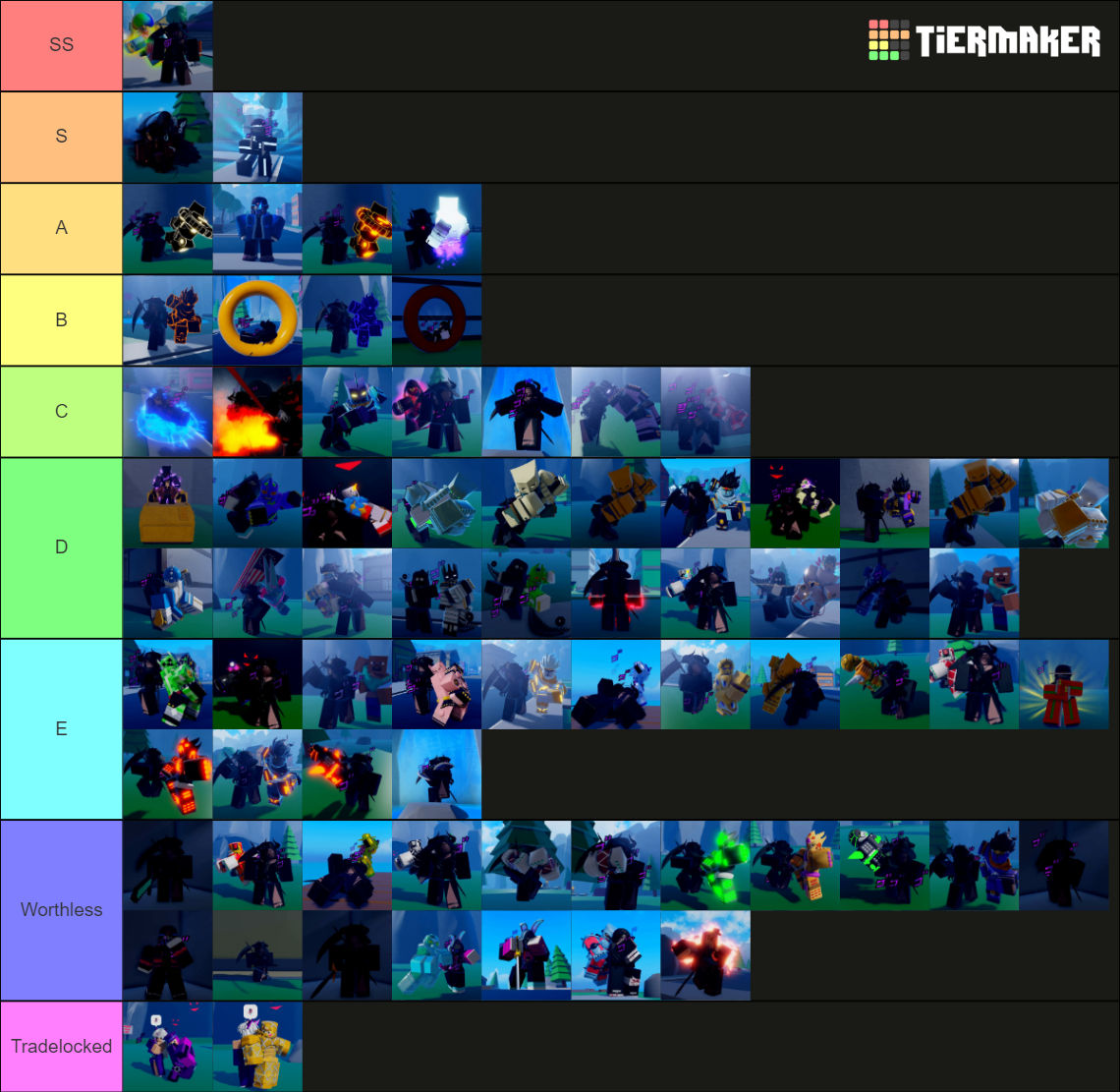 Gaming Tier Lists, Value Lists & Guides