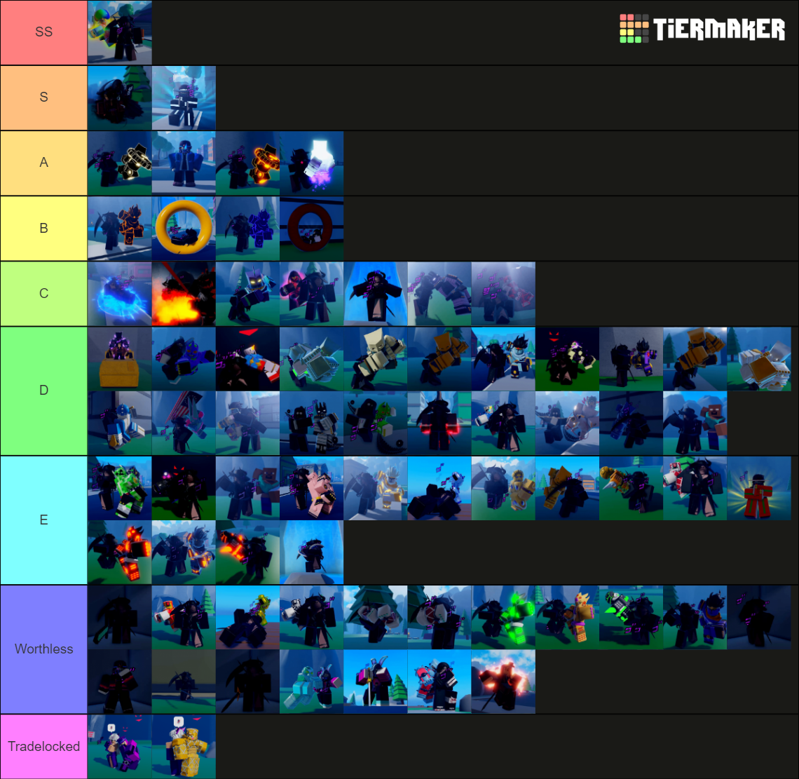 Stands Awakening Value (v.3.0.2 🎃) Tier List (Community Rankings) -  TierMaker