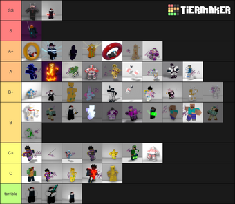 Pvp Tier List A Bizarre Day Modded Wiki Fandom - roblox a modded day all stands