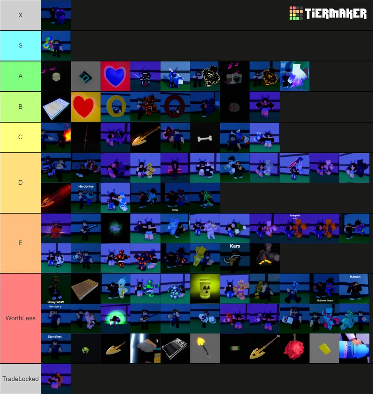 Value Tier List Stands Awakening Wiki Fandom